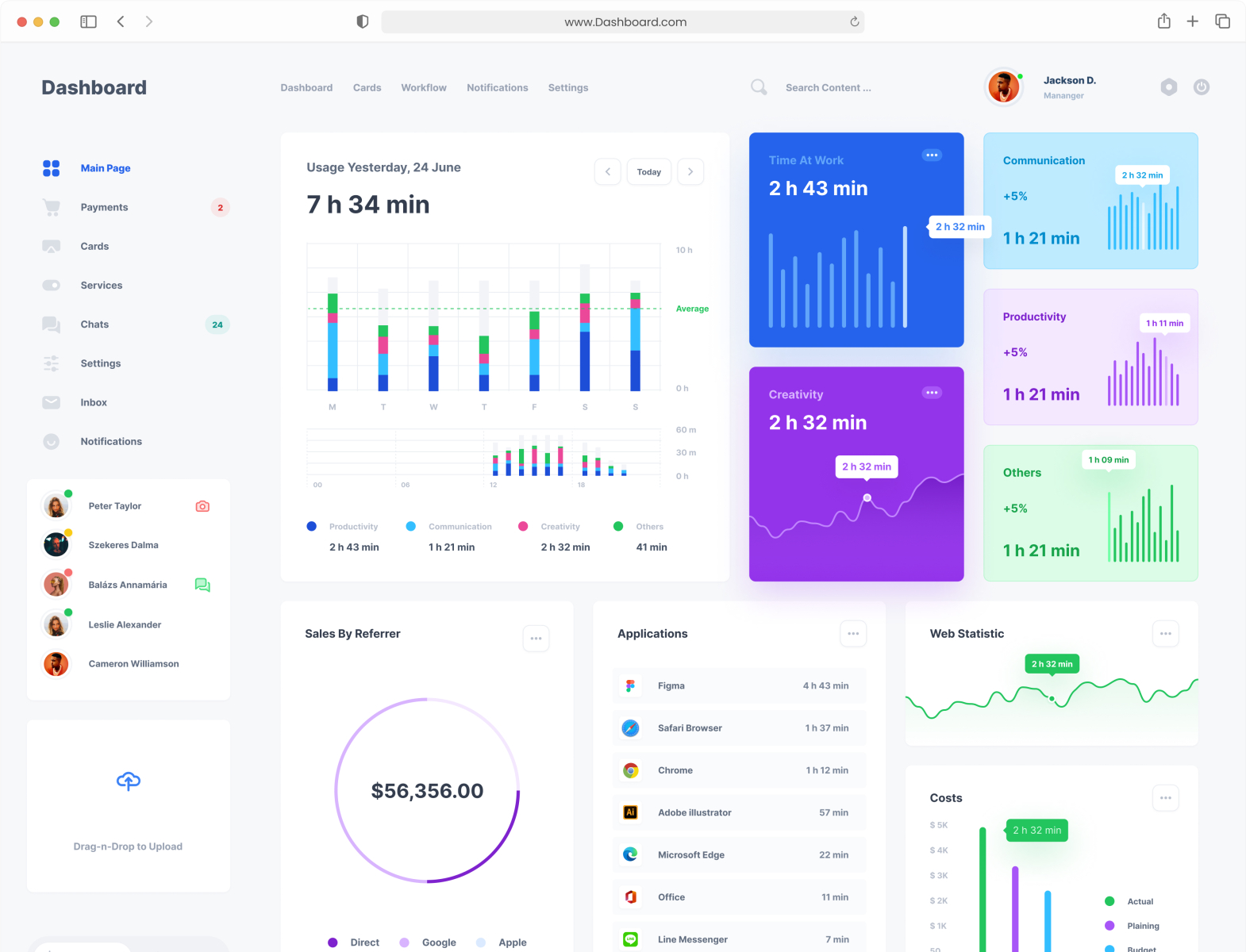 Dashboard UI by Simran G on Dribbble