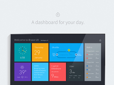 Compass Dashboard api dashboard feed interface location time uber ui ux weather widget