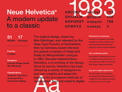 Fonts.com Neue Helvetica font fonts.com helvetica layout specimen swiss type