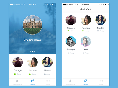 Family App grid home ios people