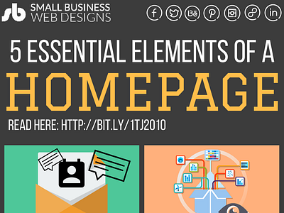 5 Essential Elements Of A Homepage graphic design home page infographic sbwd web design web development website