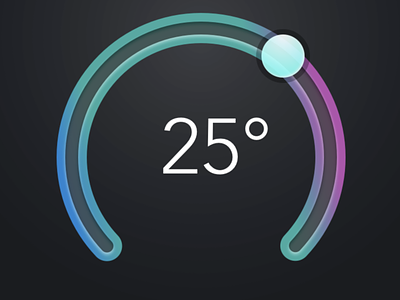 Temperature ring