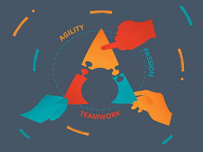 Our Core Values core values graphic hands illustration puzzle teamwork together values