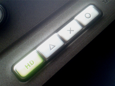 Sw toolbar