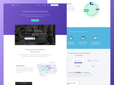 GoodTime has a new look godfrey goodtime hr recruiting schedule scheduling sketch