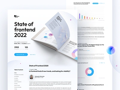 State of frontend 2022 Report 2022 3d developers frontend graphic design landing report tsh ui web website