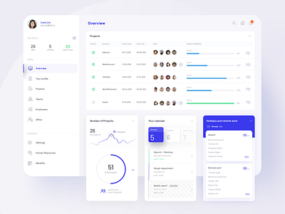 Hr Web Platform by Lukasz Golik for The Software House on Dribbble