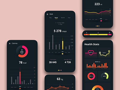Health App Analytics