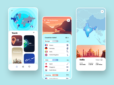 Travel App add app best shot check continent country dailyui design destination discover europe asia america globe interaction interface pin places travel application ui ux world
