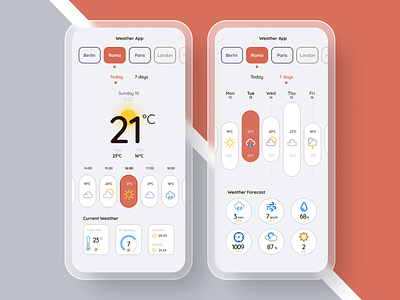 Weather App android app city cloud dailyui design figma forecast interaction interface ios mobile rain sunny ui ux weather weather app weather forecast weather icon