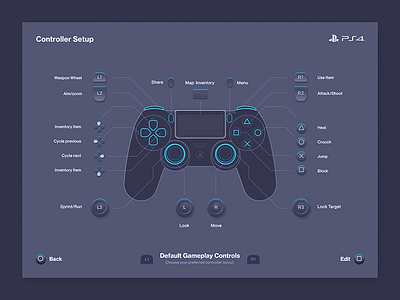 PS4 Controller Button Layout controller ps4 ui