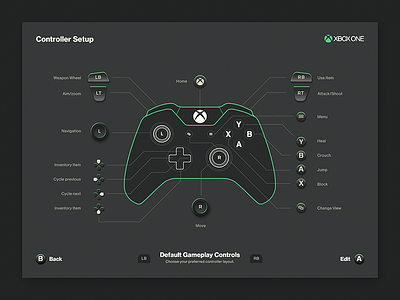 Xbox Controller Button Layout controller ui xbox