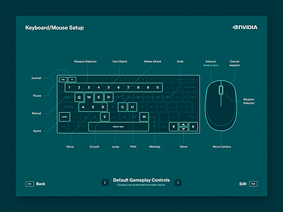 PC KBD/Mouse Button Setup