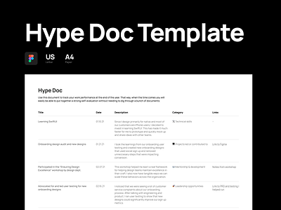 Hype Doc Template