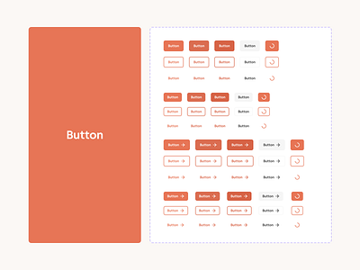 Renno – Design System button clean design system digital documentation flat minimal orange renno simple slider stepper system ui web