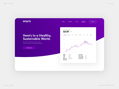 Amryis Investor Homepage clean clean ui dashboard dashboard design dashboard ui digital finance minimal mobile design mobile ui stock ui ux web web design