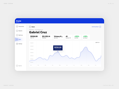 Donor CRM Dashboard app art direction blue chart clean dashboard digital fintech flat graph minimal simple ui web