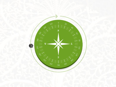 Green Compass for an app on s40 series app compass islamic nokia s40
