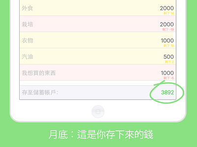 monthly - in Traditional Chinese app asian budget chinese clear minimal mobile money monthly simple ui ux