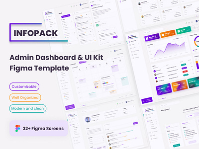 Infopack- Admin Dashboard & UI Kit Figma Template admin calendar chat dashboard design email figma file manager marketing template ui web