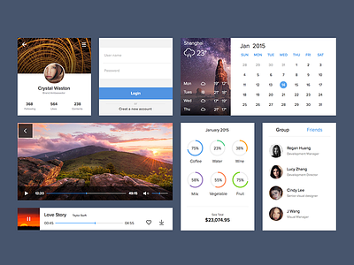 UI Kit by Sketch