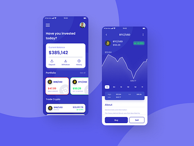 Crypto Exchange App app crypto crypto exchange cryptocurrency cryptocurrency app uidesign uiux user interface ux