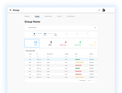 Dashboard application app application dashboard design insights table tabs ui ux