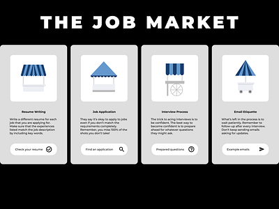 the job market design