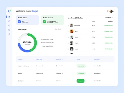 Olio - Dashboard admin panel dashboard dashboard design dashboard ui design interface management minimal ui ui ux ui design user dashboard web website concept website design