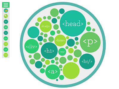 HTML Bubbles bubbles circles design flat hmtl hohokum illustrator petri dish