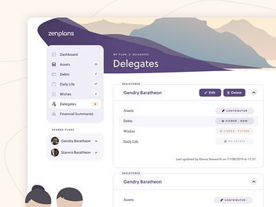 Zenplans - Delegates page look branding mobile app mobile design startup ui design uiux user experience userinterface ux uxui