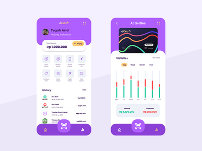 e-Cash - manage your money app cash design digital finance idea inspiration interface mobile money ui ux visual web