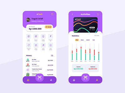 e-Cash - manage your money