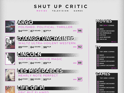 Shutupcritic.com argo critic critics design django unchained future games golden globe minimal movie oscars simple television tv video game website