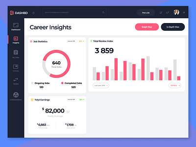 Personal Freelance Dashboard concept