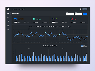 Dashboard UI For Hess app dashboard transition ui ux web web app