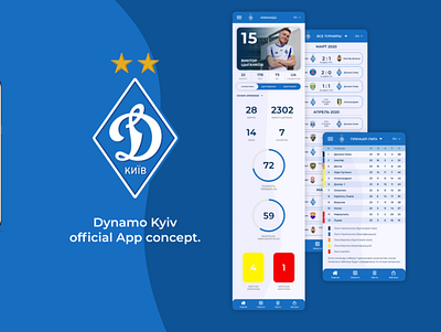 FC Dynamo Kiyv mobile app design football app kyiv sport ui ux