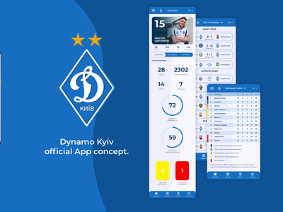 FC Dynamo Kiyv mobile app