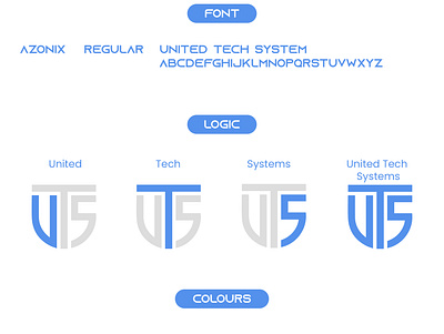 United Tech Systems 5