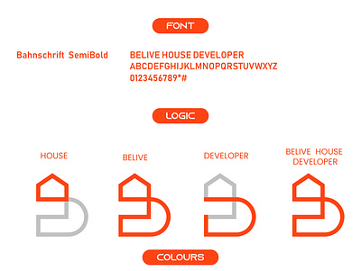 Belive House Developer | Logo design | Famebromedia