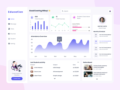 Education Dashboard dashboard e learning education learning online course ui