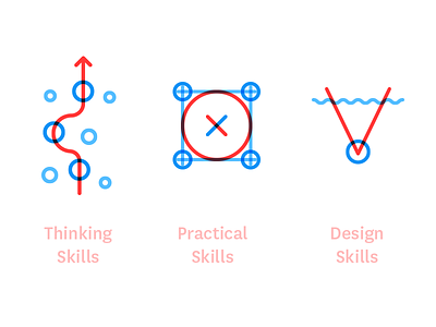Skills education icons information design skills