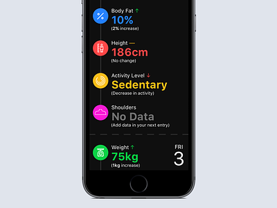 Statistics app data fitness ios mobile statistics ui