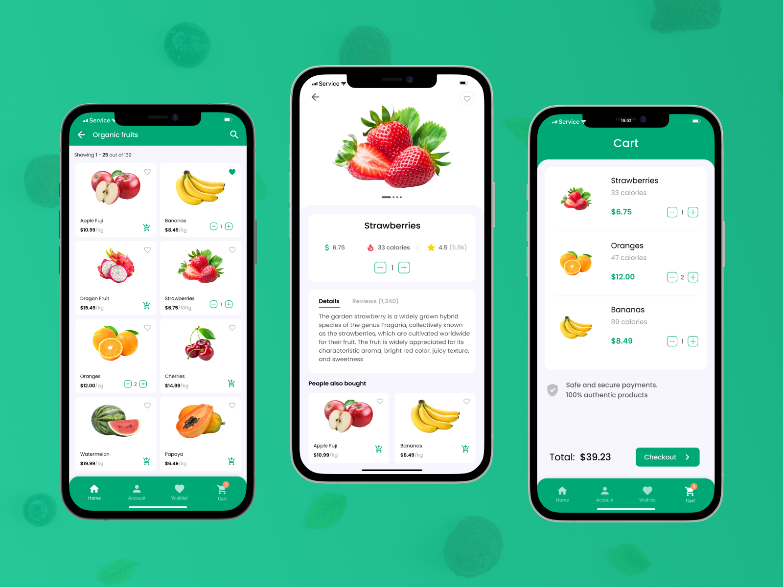 Online Fruits Store Mobile App By Naresh On Dribbble