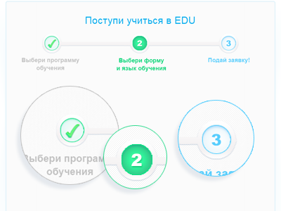 Registration Steps design form web webdesign