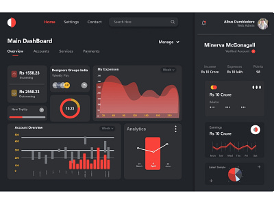 Analytical Dashboard animation app application behance design graphicdesign inspiration interface ui uidesign uiux userinterface ux uxdesign web webdesign webdesigner webdeveloper website wireframe