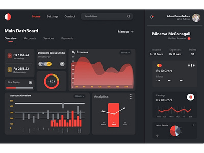 Analytical Dashboard