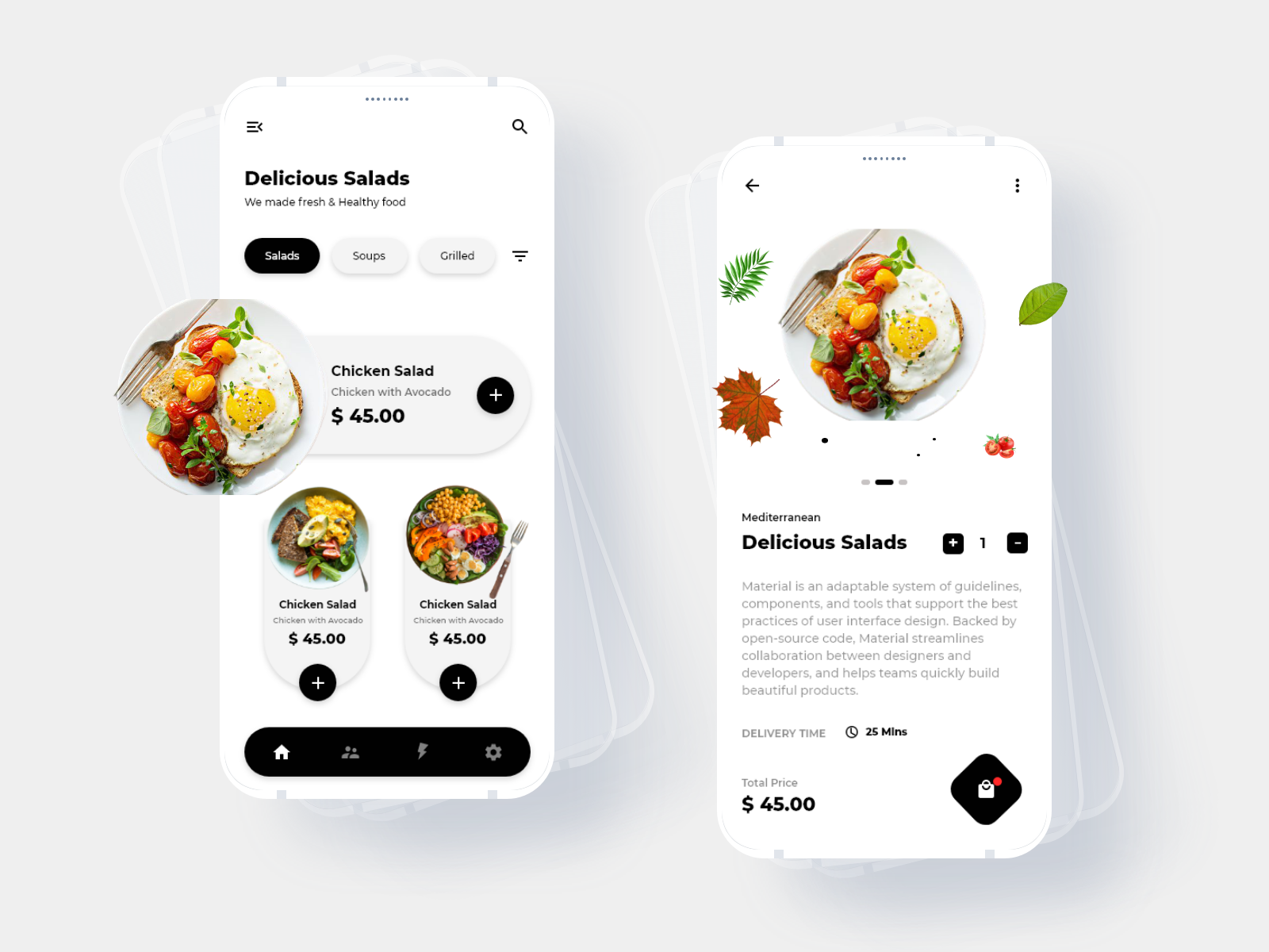 Chefkit By Prashant Upadhyay On Dribbble