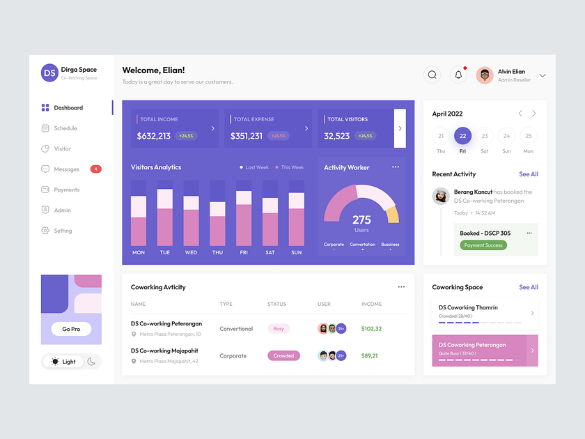 DS Co-Working - Management Dashboard by Alvin Elian for Pickolab Studio ...