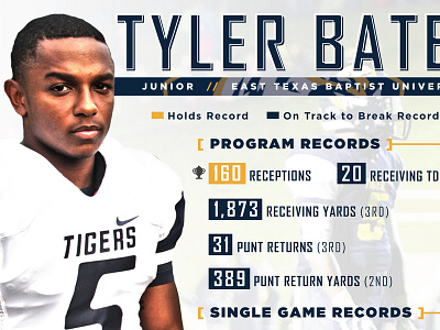 Tyler Bates - Records etbu records tyler bates